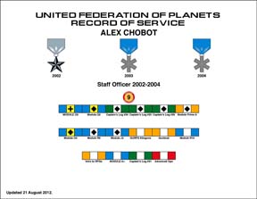 Alex Chobot